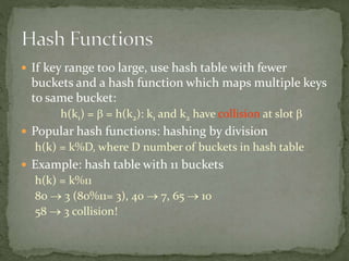  If key range too large, use hash table with fewer
buckets and a hash function which maps multiple keys
to same bucket:
h(k1) =  = h(k2): k1 and k2 have collision at slot 
 Popular hash functions: hashing by division
h(k) = k%D, where D number of buckets in hash table
 Example: hash table with 11 buckets
h(k) = k%11
80  3 (80%11= 3), 40  7, 65  10
58  3 collision!
 