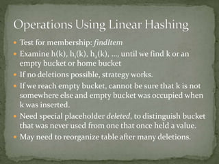  Test for membership: findItem
 Examine h(k), h1(k), h2(k), …, until we find k or an
empty bucket or home bucket
 If no deletions possible, strategy works.
 If we reach empty bucket, cannot be sure that k is not
somewhere else and empty bucket was occupied when
k was inserted.
 Need special placeholder deleted, to distinguish bucket
that was never used from one that once held a value.
 May need to reorganize table after many deletions.
 