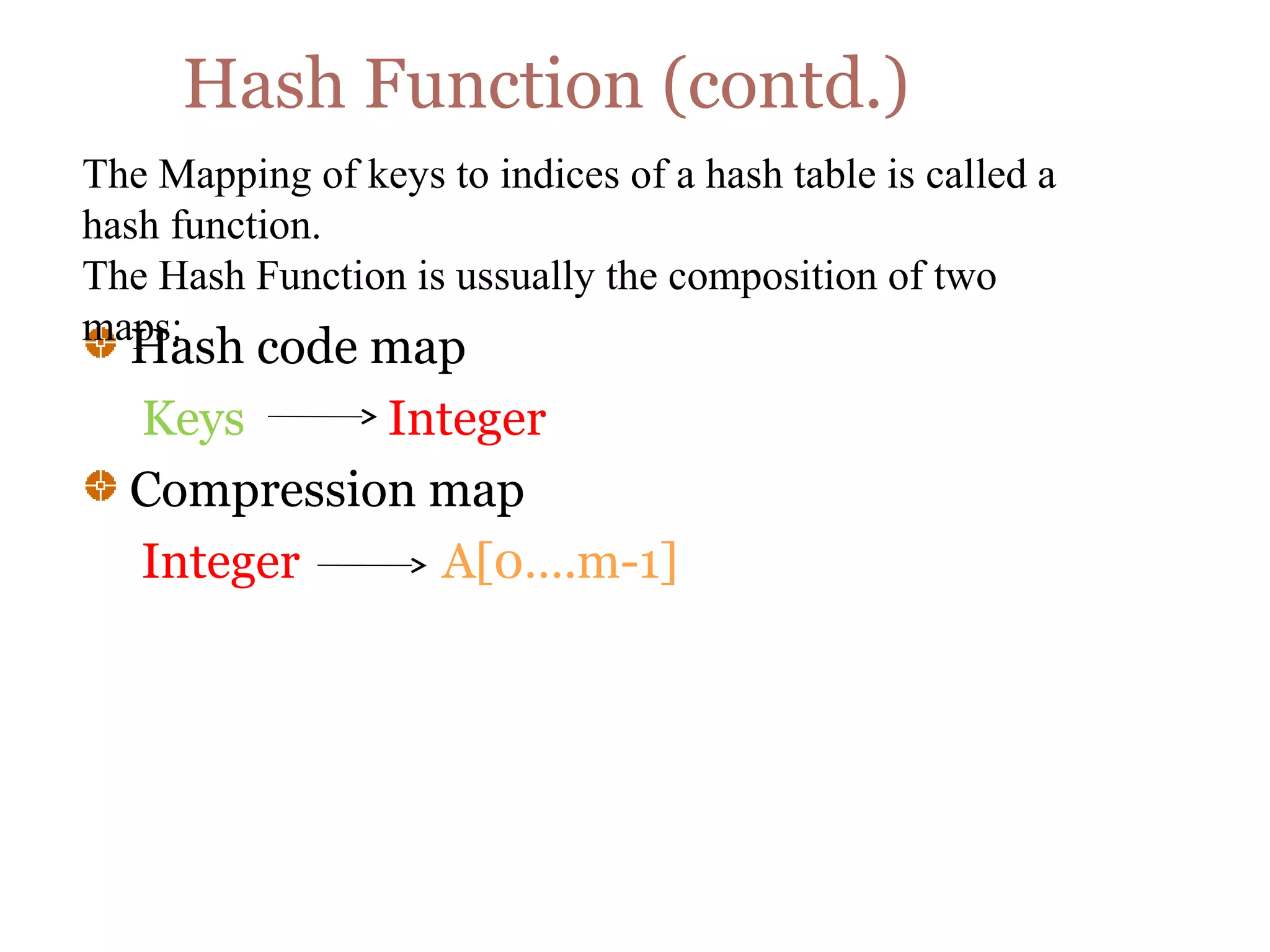 Hash Function (contd.)
Hash code map
Keys Integer
Compression map
Integer A[0….m-1]
The Mapping of keys to indices of a hash table is called a
hash function.
The Hash Function is ussually the composition of two
maps:
 