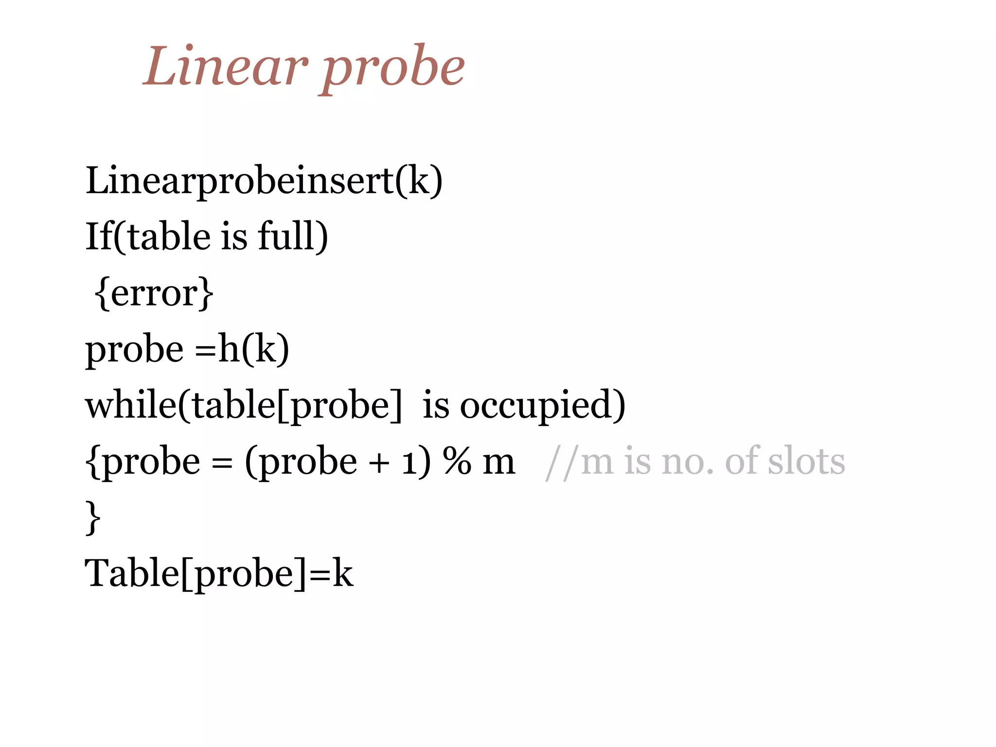Linear probe
Linearprobeinsert(k)
If(table is full)
{error}
probe =h(k)
while(table[probe] is occupied)
{probe = (probe + 1) % m //m is no. of slots
}
Table[probe]=k
 