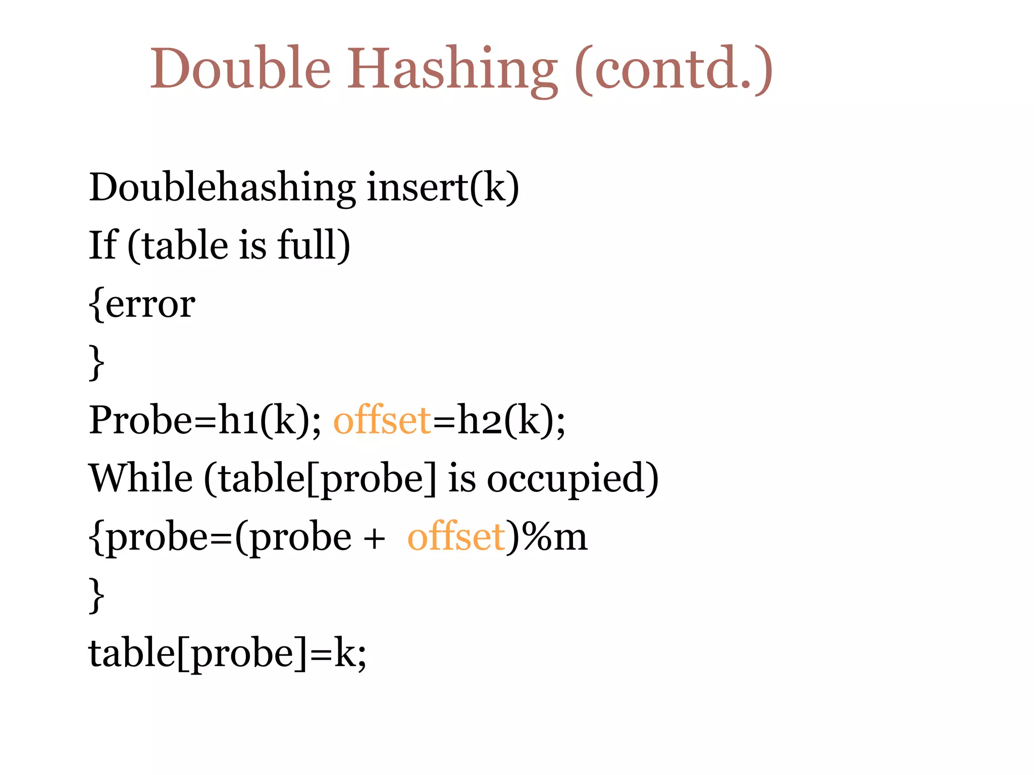 Double Hashing (contd.)
Doublehashing insert(k)
If (table is full)
{error
}
Probe=h1(k); offset=h2(k);
While (table[probe] is occupied)
{probe=(probe + offset)%m
}
table[probe]=k;
 