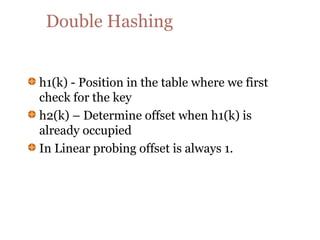Double Hashing
h1(k) - Position in the table where we first
check for the key
h2(k) – Determine offset when h1(k) is
already occupied
In Linear probing offset is always 1.
 