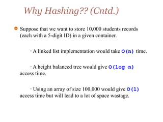 Hashing PPT | PPT