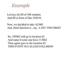 Example
Let keys be ID of 100 students
And ID in form of like 345610.
Now, we decided to take A[100]
And, Hash function is , say , LAST TWO DIGIT
So, 103062 will go to location 62
And same if some one have 113062
Then again goes to the location 62
THIS EVENT IS CALLED COLLISION
 