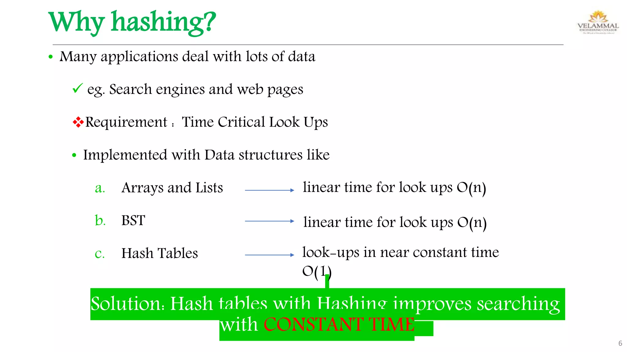 Data Structures- Hashing | PPTX | Databases | Computer Software and ...