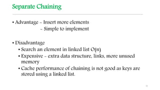Data Structures- Hashing | PPTX