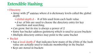 Data Structures- Hashing | PPTX