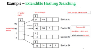 Example – Extendible Hashing Searching
49
4 Directory
entries
pointers
d = global
depth
𝑑′= local depth hash function h(k)=k mod 4
To search 15
h(k)=15% 4 = 3 (11 in b)
which points to bucket D
 