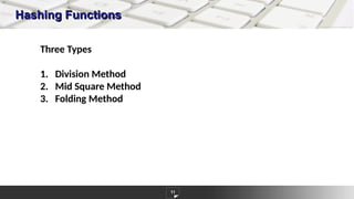 hashing explained in detail with hash functions | PPTX