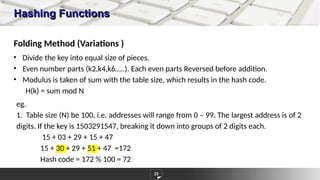 hashing explained in detail with hash functions | PPTX