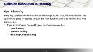 Collision Resolution in Hashing
27
Open Addressing
Every key considers the entire table as the storage space. Thus, if it does not find the
appropriate place for storage through the hash function, it tries to find the next free
available slot.
• There are 3 different Open addressing mechanisms named as
• Linear Probing
• Quadratic Probing
• Rehashing/Double hashing
 