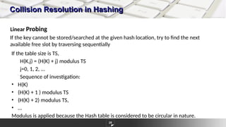 Collision Resolution in Hashing
28
Linear Probing
If the key cannot be stored/searched at the given hash location, try to find the next
available free slot by traversing sequentially
If the table size is TS,
H(K,j) = (H(K) + j) modulus TS
j=0, 1, 2, ...
Sequence of investigation:
• H(K)
• (H(K) + 1 ) modulus TS
• (H(K) + 2) modulus TS,
• …
Modulus is applied because the Hash table is considered to be circular in nature.
 
