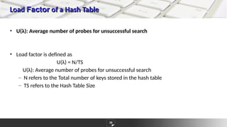 36
Load Factor of a Hash Table
• U(λ): Average number of probes for unsuccessful search
• Load factor is defined as
U(λ) = N/TS
U(λ): Average number of probes for unsuccessful search
– N refers to the Total number of keys stored in the hash table
– TS refers to the Hash Table Size
 