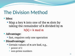 25
The Division Method
 Idea:
 Map a key k into one of the m slots by
taking the remainder of k divided by m
h(k) = k mod m
 Advantage:
 fast, requires only one operation
 Disadvantage:
 Certain values of m are bad, e.g.,
 power of 2
 non-prime numbers
 