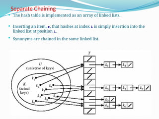 32
Separate Chaining
 The hash table is implemented as an array of linked lists.
 Inserting an item, r, that hashes at index i is simply insertion into the
linked list at position i.
 Synonyms are chained in the same linked list.
 