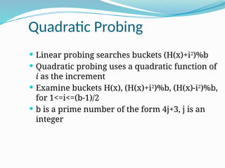 Quadratic Probing
 Linear probing searches buckets (H(x)+i2
)%b
 Quadratic probing uses a quadratic function of
i as the increment
 Examine buckets H(x), (H(x)+i2
)%b, (H(x)-i2
)%b,
for 1<=i<=(b-1)/2
 b is a prime number of the form 4j+3, j is an
integer
 