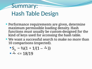 Summary:
Hash Table Design
 Performance requirements are given, determine
maximum permissible loading density. Hash
functions must usually be custom-designed for the
kind of keys used for accessing the hash table.
 We want a successful search to make no more than
10 comparisons (expected).
 Sn ~ ½(1 + 1/(1 – ))
  <= 18/19
 
