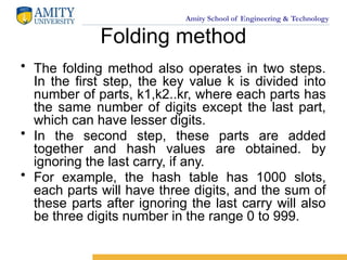 Amity School of Engineering & Technology
Folding method
• The folding method also operates in two steps.
In the first step, the key value k is divided into
number of parts, k1,k2..kr, where each parts has
the same number of digits except the last part,
which can have lesser digits.
• In the second step, these parts are added
together and hash values are obtained. by
ignoring the last carry, if any.
• For example, the hash table has 1000 slots,
each parts will have three digits, and the sum of
these parts after ignoring the last carry will also
be three digits number in the range 0 to 999.
 