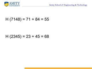 Amity School of Engineering & Technology
H (7148) = 71 + 84 = 55
H (2345) = 23 + 45 = 68
 