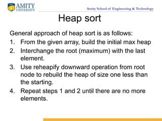 Amity School of Engineering & Technology
Heap sort
General approach of heap sort is as follows:
1. From the given array, build the initial max heap
2. Interchange the root (maximum) with the last
element.
3. Use reheapify downward operation from root
node to rebuild the heap of size one less than
the starting.
4. Repeat steps 1 and 2 until there are no more
elements.
 