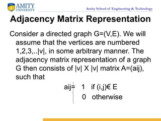 Amity School of Engineering & Technology
Adjacency Matrix Representation
Consider a directed graph G=(V,E). We will
assume that the vertices are numbered
1,2,3,..|v|, in some arbitrary manner. The
adjacency matrix representation of a graph
G then consists of |v| X |v| matrix A=(aij),
such that
aij= 1 if (i,j)€ E
0 otherwise
 