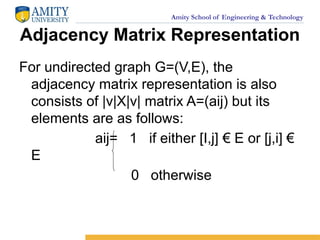 Amity School of Engineering & Technology
Adjacency Matrix Representation
For undirected graph G=(V,E), the
adjacency matrix representation is also
consists of |v|X|v| matrix A=(aij) but its
elements are as follows:
aij= 1 if either [I,j] € E or [j,i] €
E
0 otherwise
 
