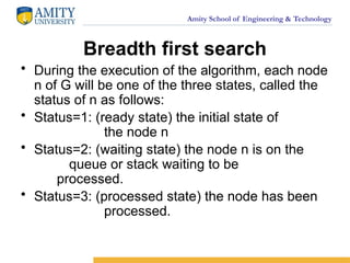 Amity School of Engineering & Technology
Breadth first search
• During the execution of the algorithm, each node
n of G will be one of the three states, called the
status of n as follows:
• Status=1: (ready state) the initial state of
the node n
• Status=2: (waiting state) the node n is on the
queue or stack waiting to be
processed.
• Status=3: (processed state) the node has been
processed.
 