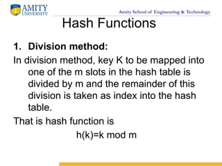 Amity School of Engineering & Technology
Hash Functions
1. Division method:
In division method, key K to be mapped into
one of the m slots in the hash table is
divided by m and the remainder of this
division is taken as index into the hash
table.
That is hash function is
h(k)=k mod m
 