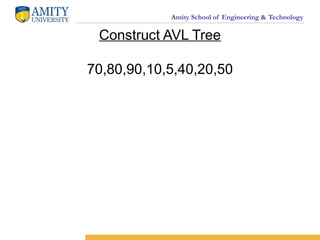 Amity School of Engineering & Technology
Construct AVL Tree
70,80,90,10,5,40,20,50
 