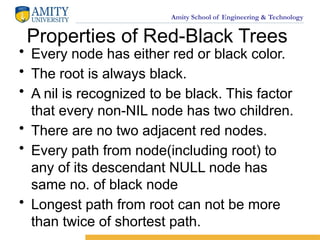Amity School of Engineering & Technology
Properties of Red-Black Trees
• Every node has either red or black color.
• The root is always black.
• A nil is recognized to be black. This factor
that every non-NIL node has two children.
• There are no two adjacent red nodes.
• Every path from node(including root) to
any of its descendant NULL node has
same no. of black node
• Longest path from root can not be more
than twice of shortest path.
 