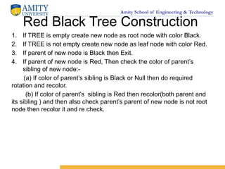 Amity School of Engineering & Technology
Red Black Tree Construction
1. If TREE is empty create new node as root node with color Black.
2. If TREE is not empty create new node as leaf node with color Red.
3. If parent of new node is Black then Exit.
4. If parent of new node is Red, Then check the color of parent’s
sibling of new node:-
(a) If color of parent’s sibling is Black or Null then do required
rotation and recolor.
(b) If color of parent’s sibling is Red then recolor(both parent and
its sibling ) and then also check parent’s parent of new node is not root
node then recolor it and re check.
 