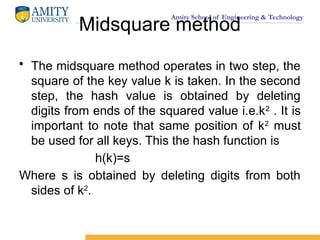 Amity School of Engineering & Technology
Midsquare method
• The midsquare method operates in two step, the
square of the key value k is taken. In the second
step, the hash value is obtained by deleting
digits from ends of the squared value i.e.k2
. It is
important to note that same position of k2
must
be used for all keys. This the hash function is
h(k)=s
Where s is obtained by deleting digits from both
sides of k2
.
 