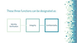 Hashing vs Encryption vs Encoding | PPT