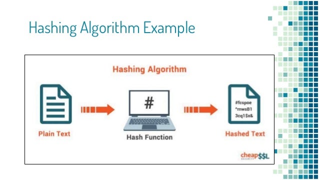 Hashing vs Encryption vs Encoding