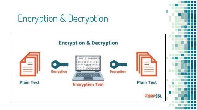 Hashing vs Encryption vs Encoding