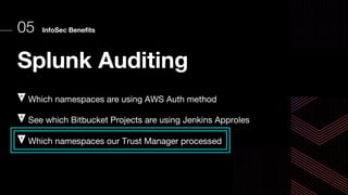 InfoSec Benefits
05
Which namespaces are using AWS Auth method
See which Bitbucket Projects are using Jenkins Approles
Which namespaces our Trust Manager processed
Splunk Auditing
 