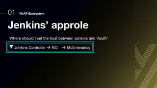 01 YNAP Ecosystem
Jenkins’ approle
Where should I set the trust between Jenkins and Vault?
Jenkins Controller à NO à Multi-tenancy
 