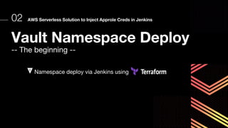 Vault Namespace Deploy
-- The beginning --
02 AWS Serverless Solution to Inject Approle Creds in Jenkins
Namespace deploy via Jenkins using
 