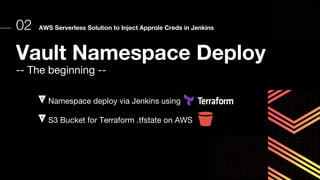 02 AWS Serverless Solution to Inject Approle Creds in Jenkins
Namespace deploy via Jenkins using
S3 Bucket for Terraform .tfstate on AWS
Vault Namespace Deploy
-- The beginning --
 