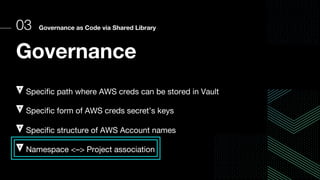 03 Governance as Code via Shared Library
Governance
Specific path where AWS creds can be stored in Vault
Specific form of AWS creds secret’s keys
Specific structure of AWS Account names
Namespace <–> Project association
 