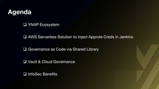 q YNAP Ecosystem
q AWS Serverless Solution to Inject Approle Creds in Jenkins
q Governance as Code via Shared Library
q Vault & Cloud Governance
q InfoSec Benefits
Agenda
 