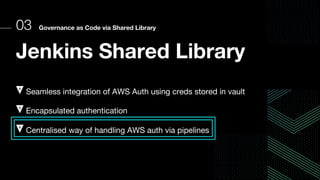 03 Governance as Code via Shared Library
Jenkins Shared Library
Seamless integration of AWS Auth using creds stored in vault
Encapsulated authentication
Centralised way of handling AWS auth via pipelines
 