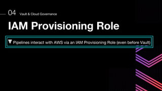 Vault & Cloud Governance
04
IAM Provisioning Role
Pipelines interact with AWS via an IAM Provisioning Role (even before Vault)
 