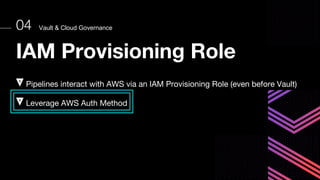 Vault & Cloud Governance
04
IAM Provisioning Role
Pipelines interact with AWS via an IAM Provisioning Role (even before Vault)
Leverage AWS Auth Method
 