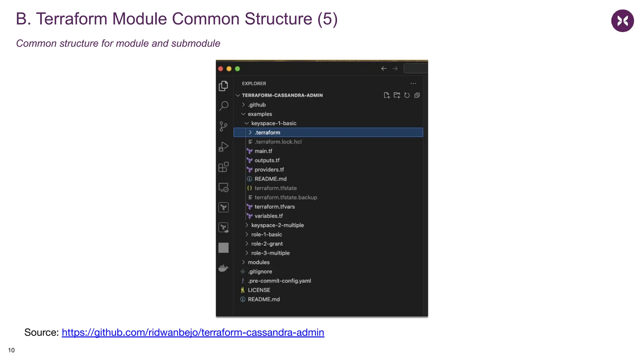 B. Terraform Module Common Structure (5)
Common structure for module and submodule
Source: https://github.com/ridwanbejo/terraform-cassandra-admin
10
 