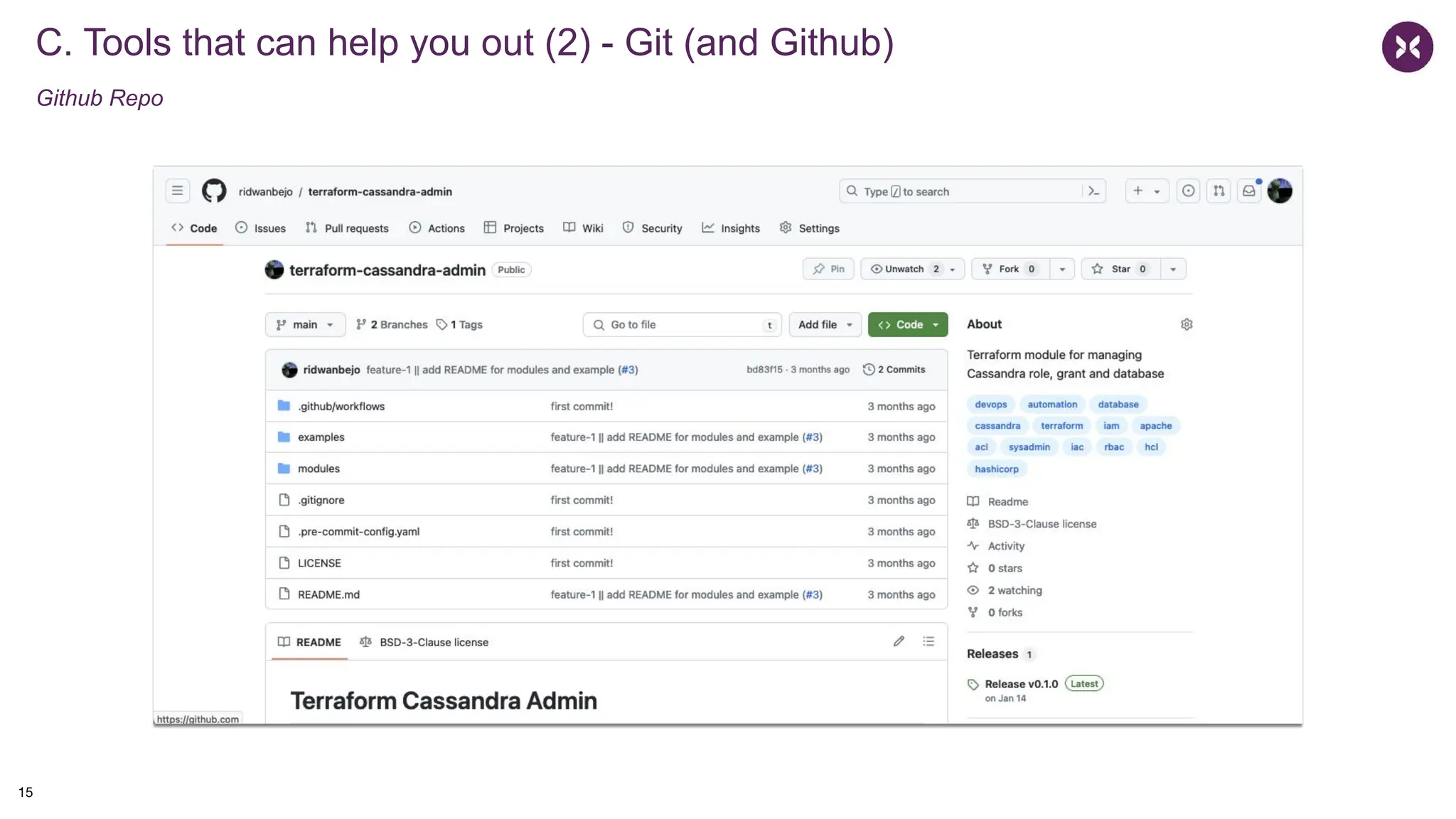 C. Tools that can help you out (2) - Git (and Github)
Github Repo
15
 