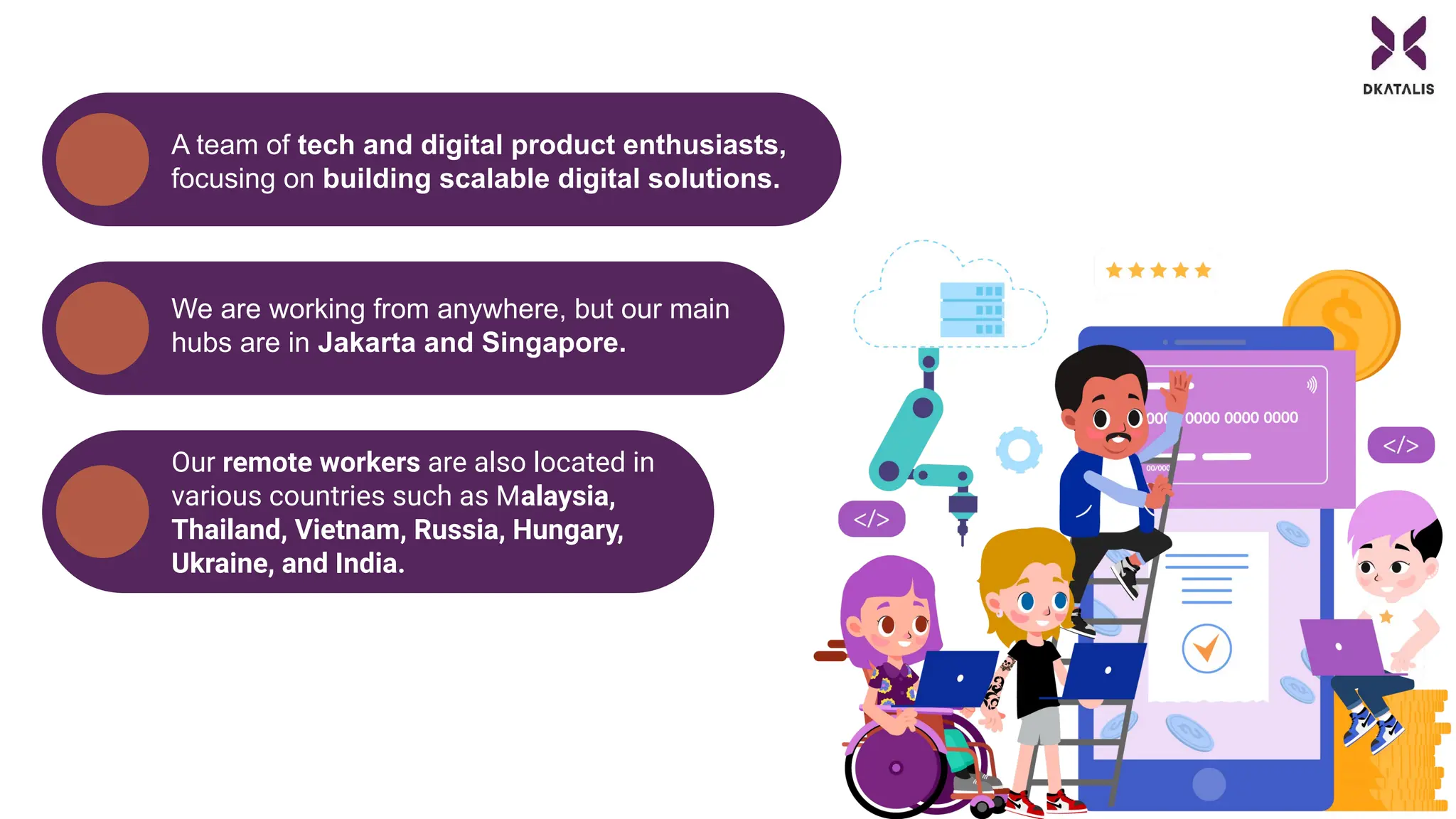 We are working from anywhere, but our main
hubs are in Jakarta and Singapore.
Our remote workers are also located in
various countries such as Malaysia,
Thailand, Vietnam, Russia, Hungary,
Ukraine, and India.
A team of tech and digital product enthusiasts,
focusing on building scalable digital solutions.
 