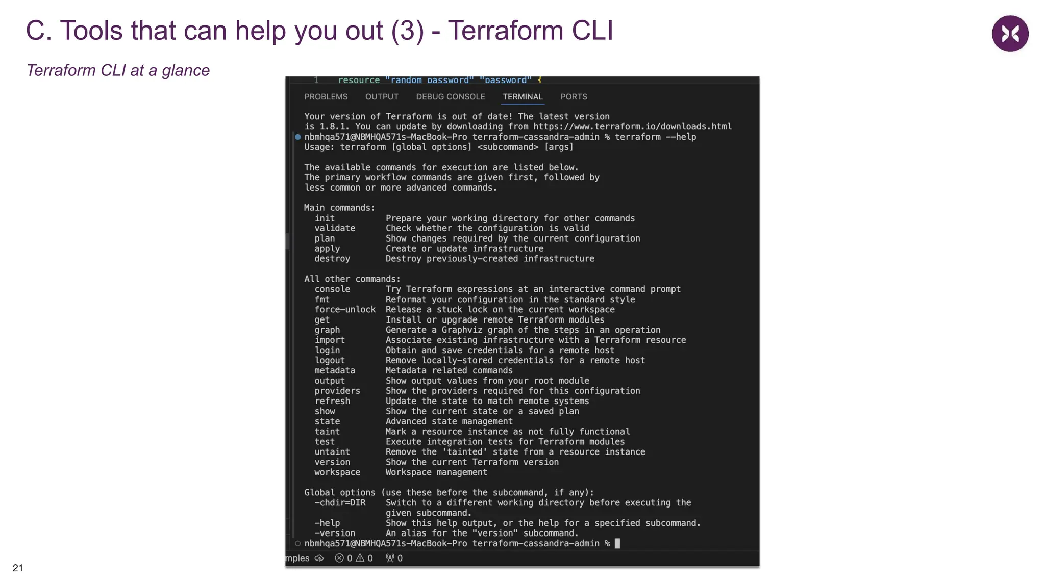 C. Tools that can help you out (3) - Terraform CLI
Terraform CLI at a glance
21
 