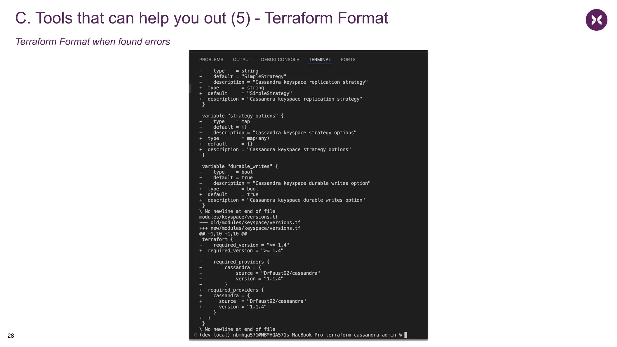 C. Tools that can help you out (5) - Terraform Format
Terraform Format when found errors
28
 
