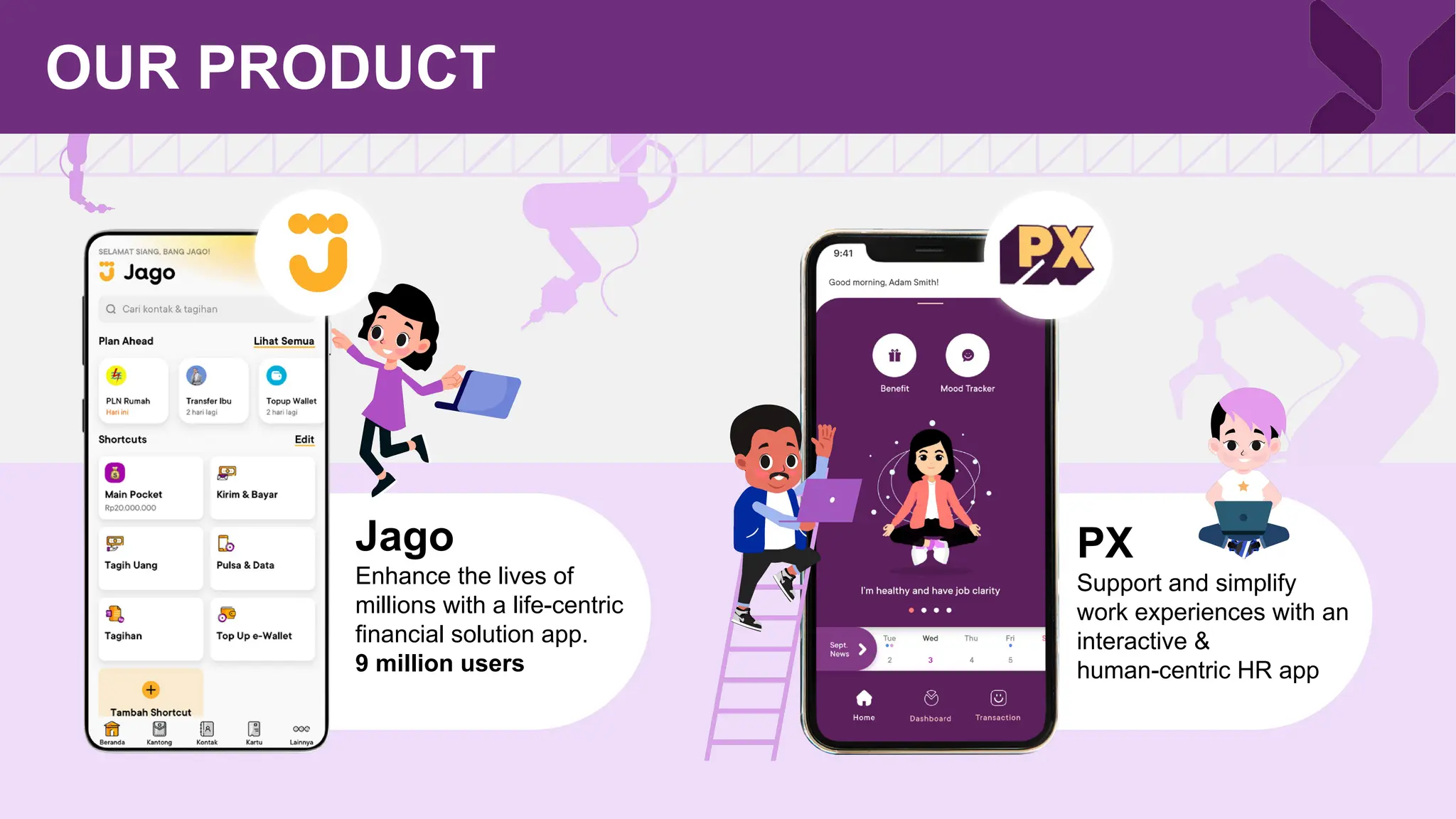 OUR PRODUCT
Jago
Enhance the lives of
millions with a life-centric
financial solution app.
9 million users
PX
Support and simplify
work experiences with an
interactive &
human-centric HR app
 